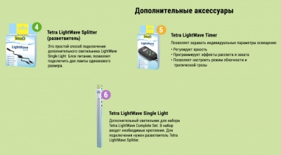 Tetra LightWave Set 430 Светильник LED, набор (лампа, блок питания, адаптер)